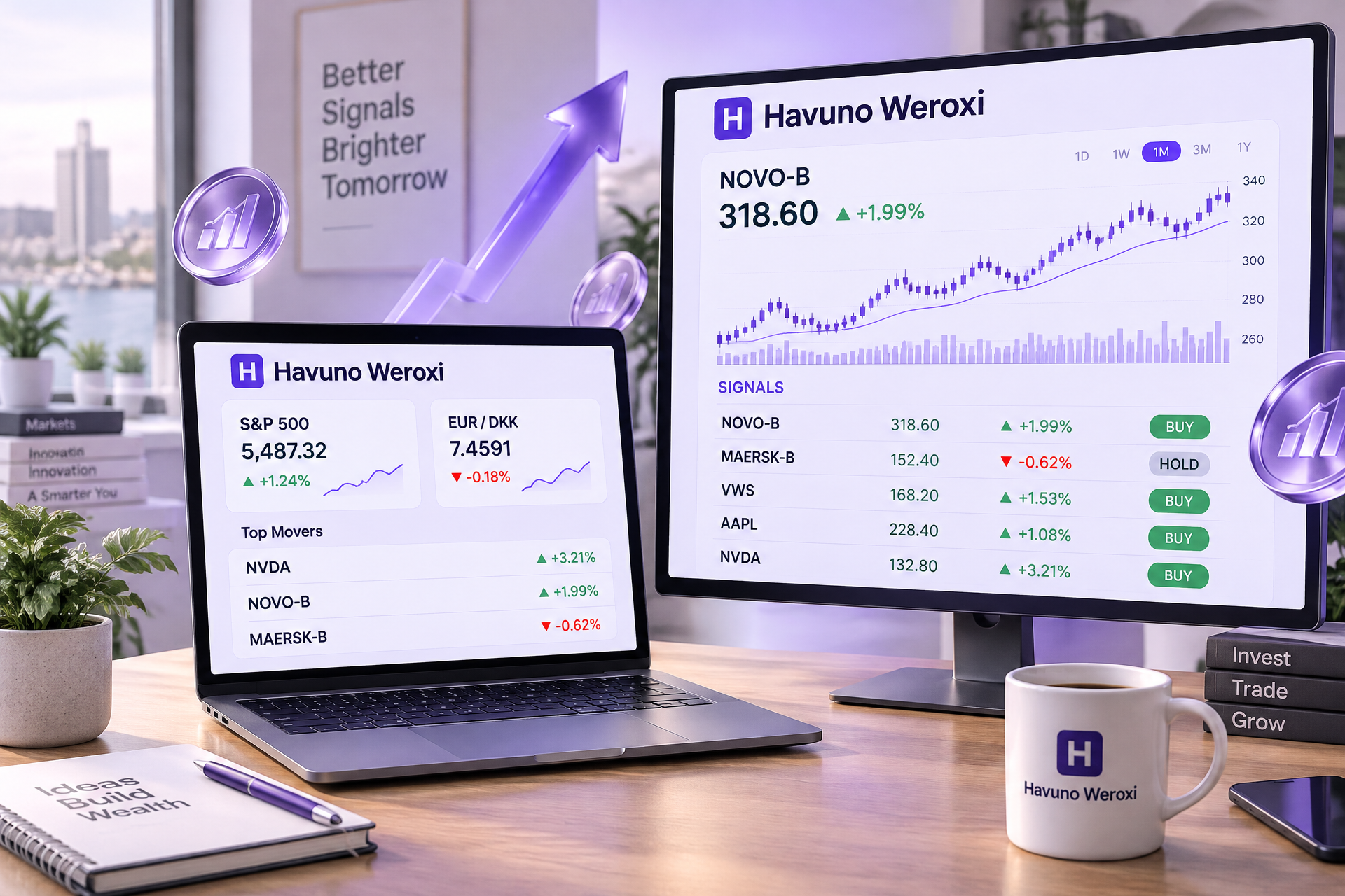 Aktiesignaler fra København til New York med Havuno Weroxi
